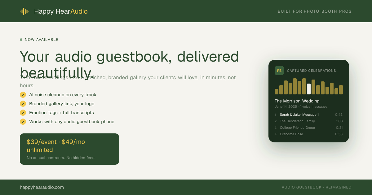 Audio Guestbook Pricing, Per Event or Monthly | Happy Hear Audio